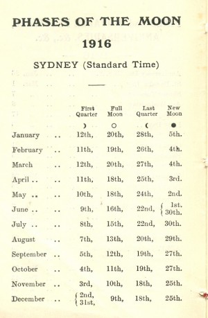 Phases of the moon in The AMP diary for the year 1916 published in Sydney, 10 x 8 cm. Collection of Richard Felix.